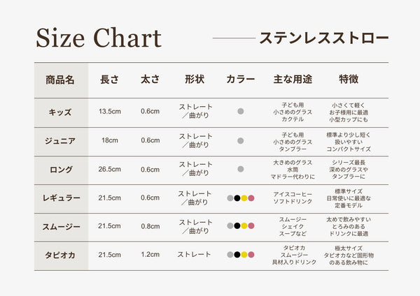 キッズストロー (10本入)